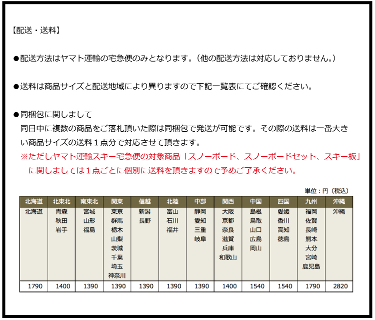 送料案内